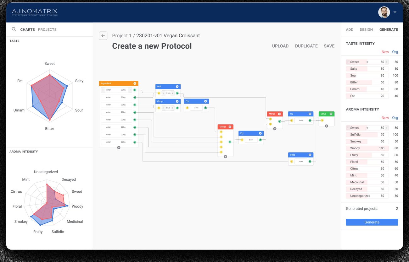 AjinoMatrix interface