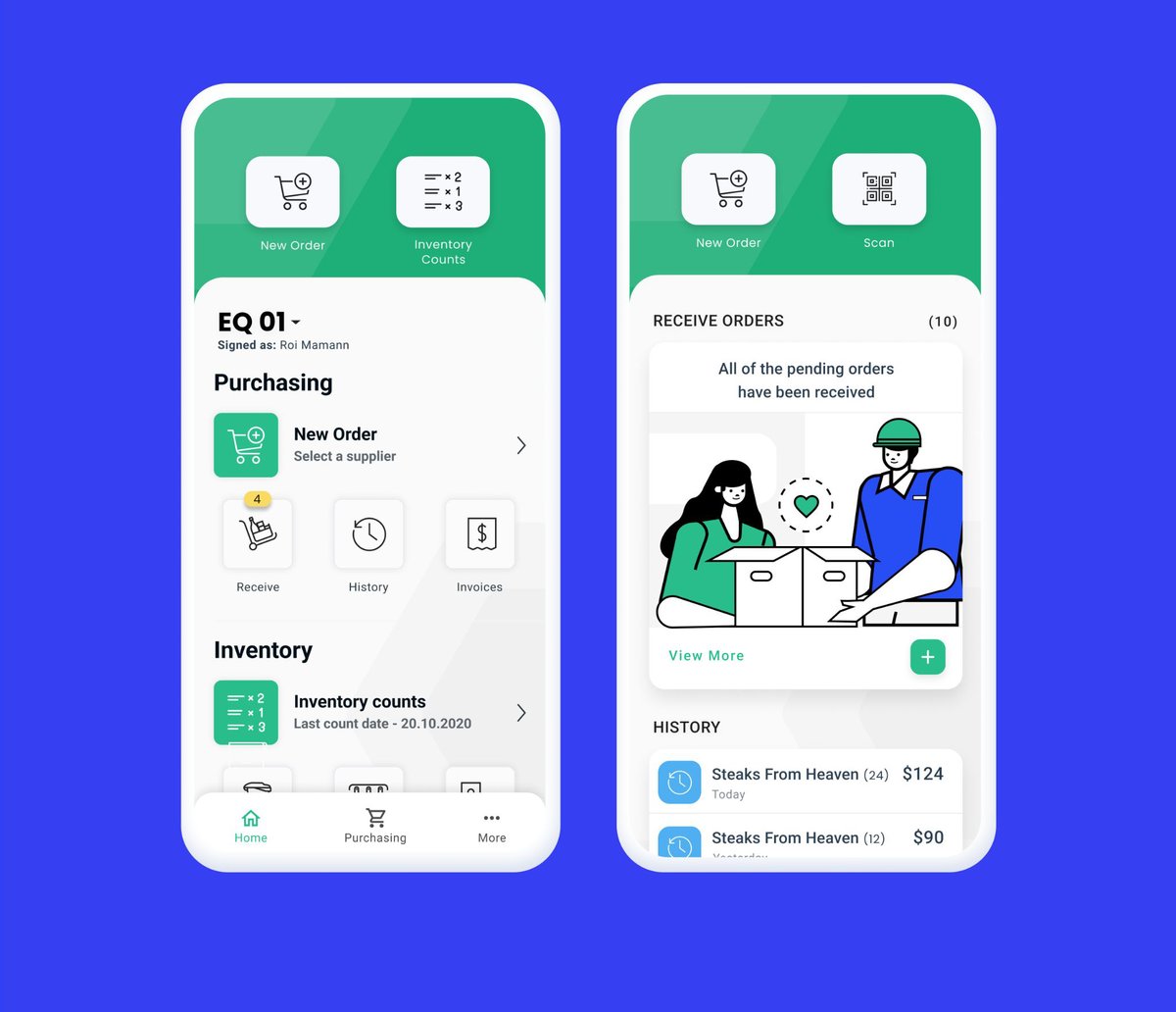 MarketMan app